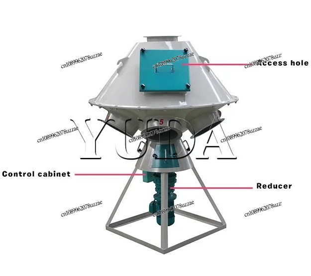 Distributing Equipment  Animal - Office Furniture Distributor review and price